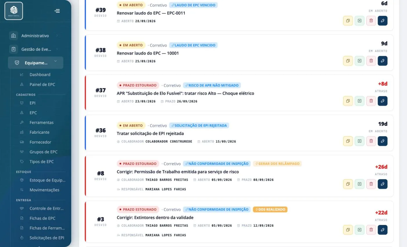 Lista de planos de ação no SESMT Digital, com desvios de várias origens (laudo de EPC vencido, risco de APR não mitigado, não conformidade de inspeção), status e dias em aberto ou em atraso